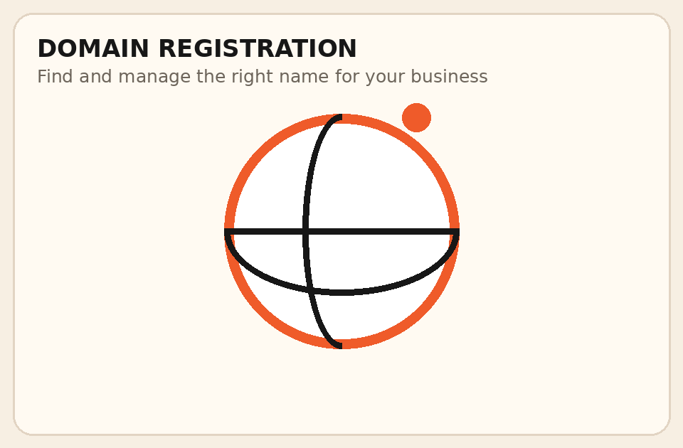 Domains graphic