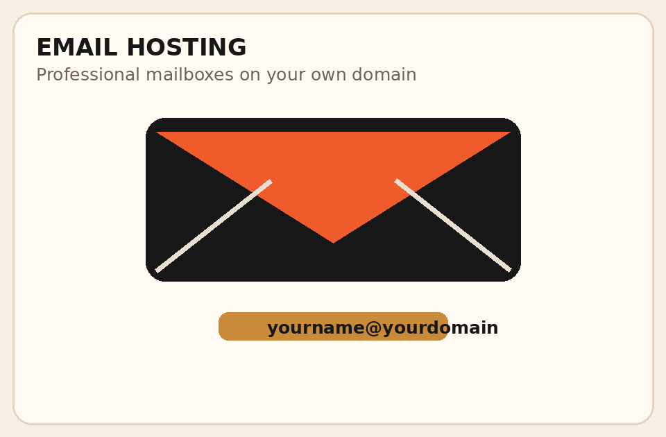 Email Hosting graphic